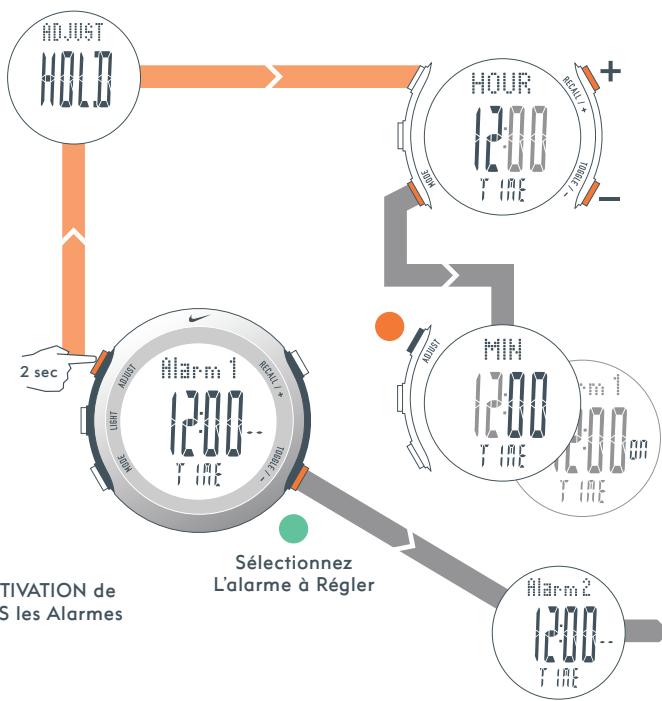 NIKE LANCE RACE - 21