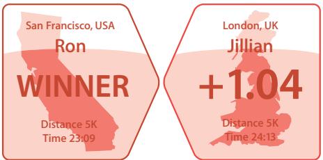 NIKE + IPOD - Vitesse - 1