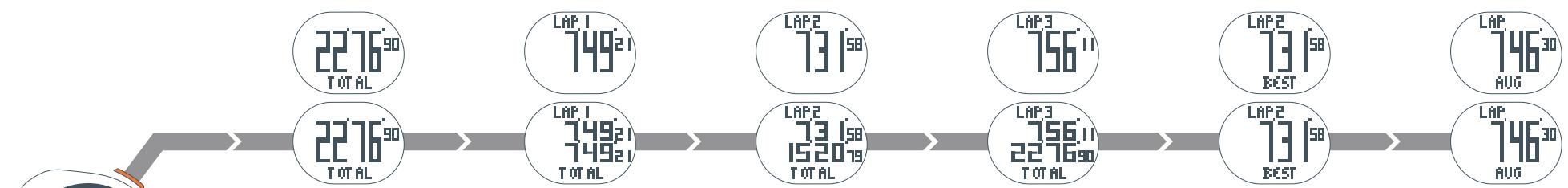 NIKE TRIAX MOBIUS - SPÉCIFICATIONS DE MATÉRIAUX - 11