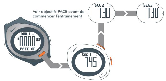 NIKE TRIAX MOBIUS - SPÉCIFICATIONS DE MATÉRIAUX - 4