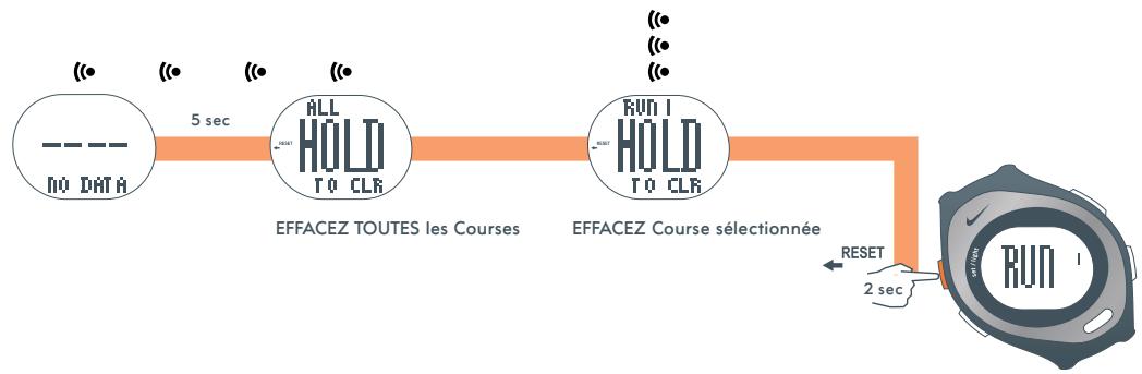 NIKE TRIAX MOBIUS - SPÉCIFICATIONS DE MATÉRIAUX - 20