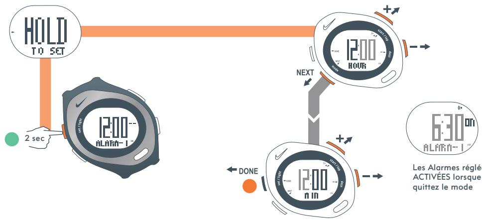 NIKE TRIAX MOBIUS - 7
