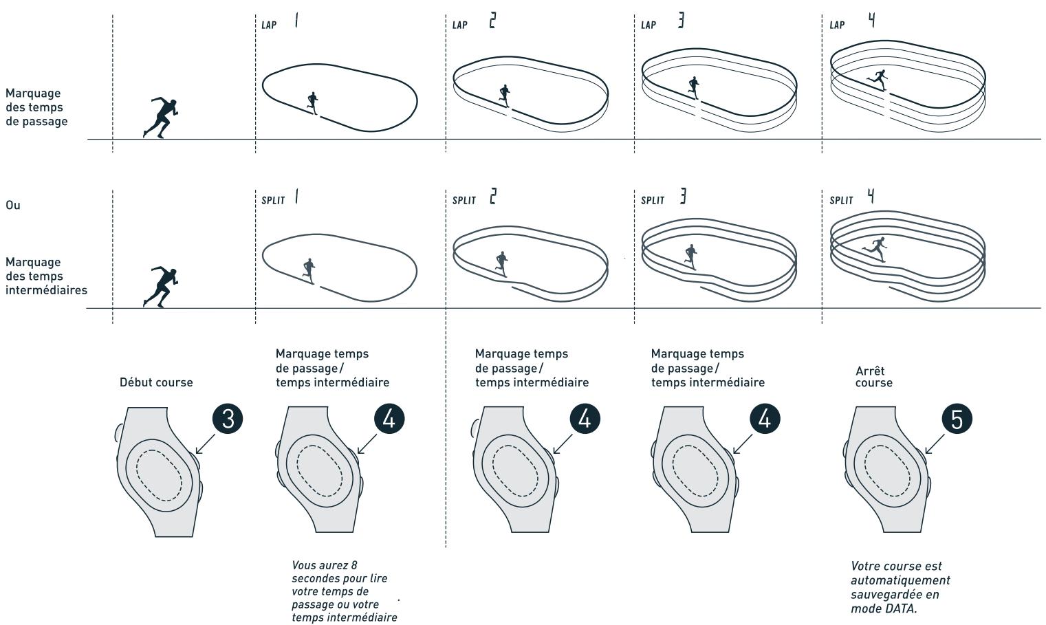 NIKE TRIAX STRENGTH - 22