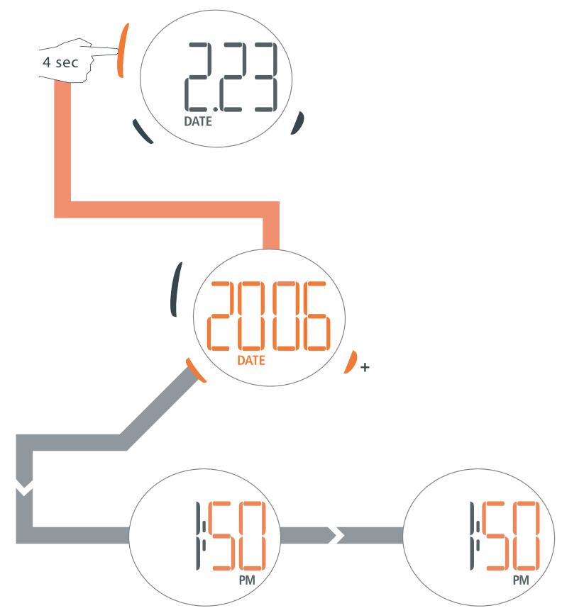 NIKE TRIAX SYNC DIGITAL - SPÉCIFICATIONS DES MATÉRIAUX - 4