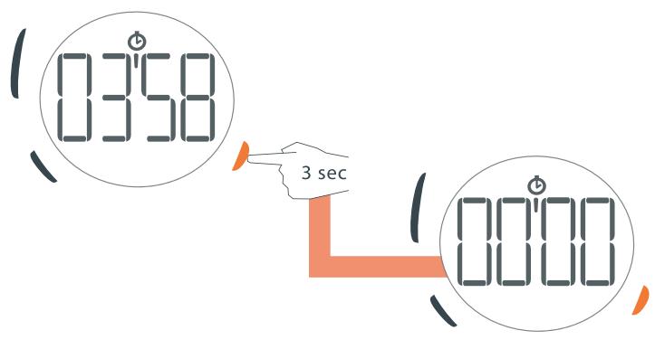 NIKE TRIAX SYNC DIGITAL - SPÉCIFICATIONS DES MATÉRIAUX - 7