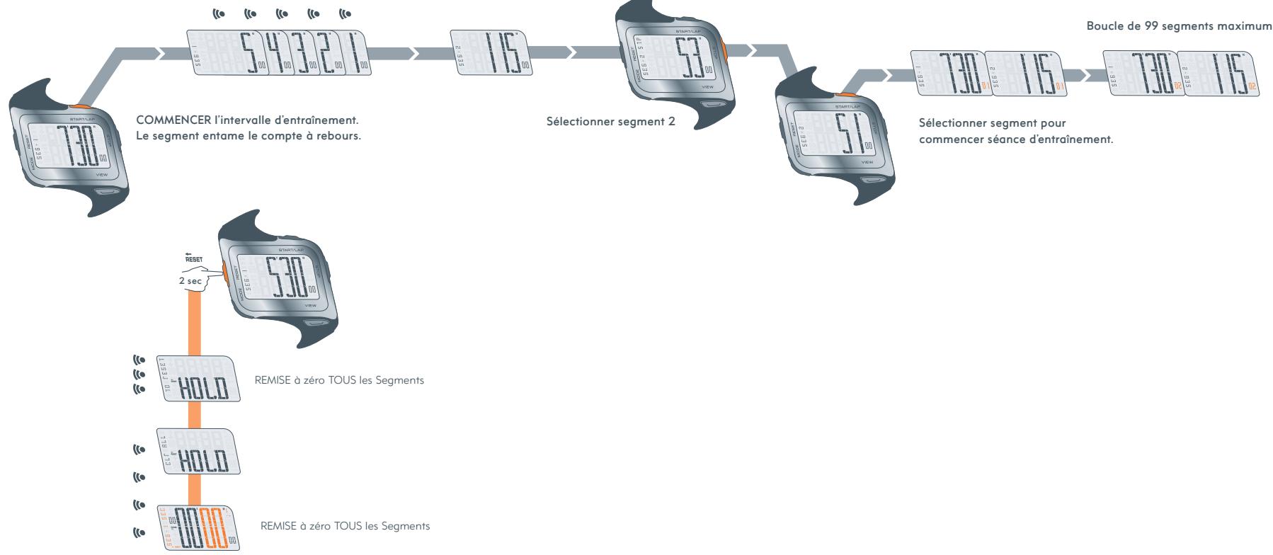 NIKE TRIAX VAPOR 50 - 8