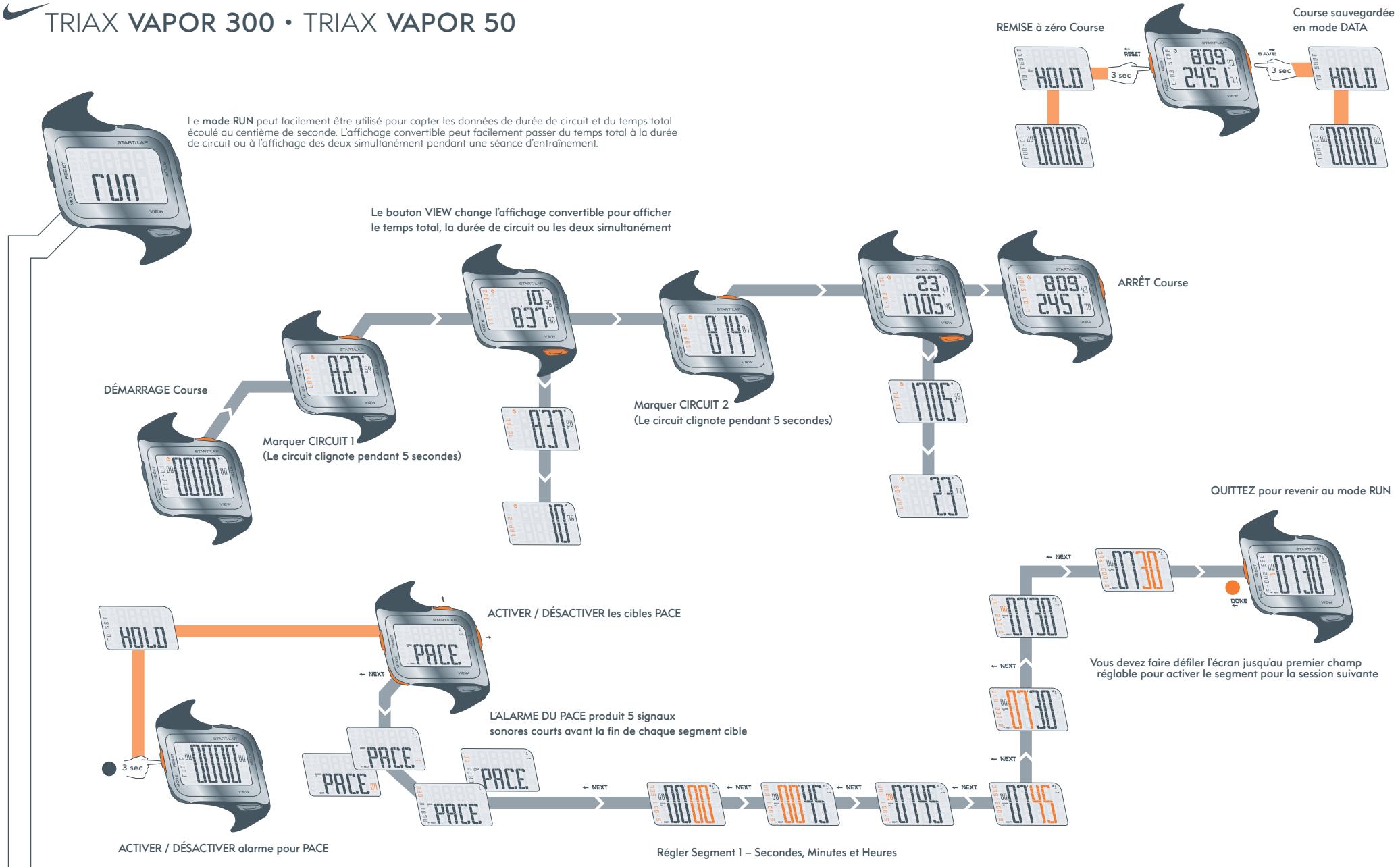NIKE TRIAX VAPOR 50 - 4