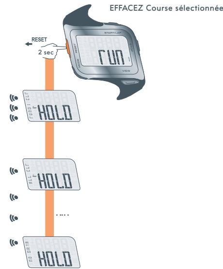 NIKE TRIAX VAPOR 50 - 11