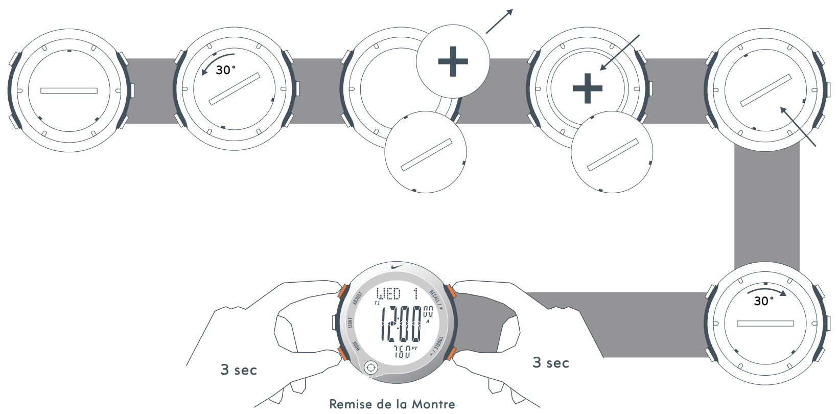 NIKE LNRACE - Pile pour modèle Lance Race - 1