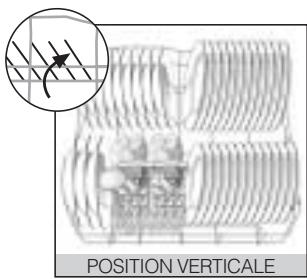 EDESA 1LE031SLX - Mise en place de la vaisselle - 3