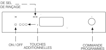 EDESA 1LE031SLX - Selection du programme de LAVAGE - 4