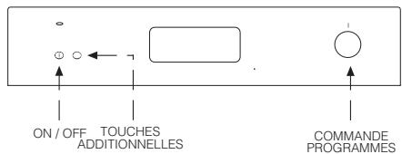 EDESA 1LE031SLX - Selection du programme de LAVAGE - 2