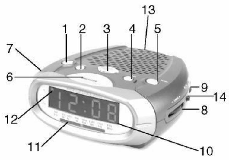 CURTIS CR1276 - ATTENTION - 1
