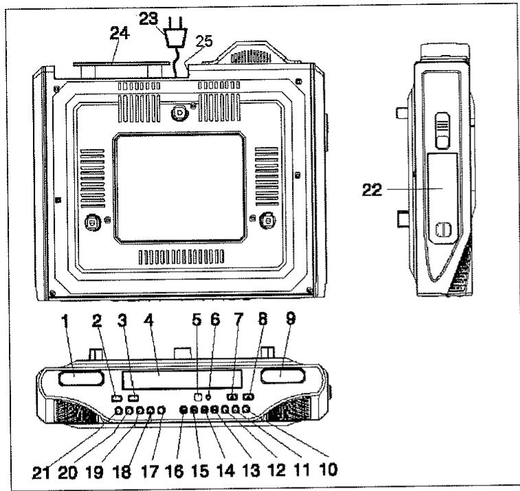 CURTIS CR2608 - LASER - 1