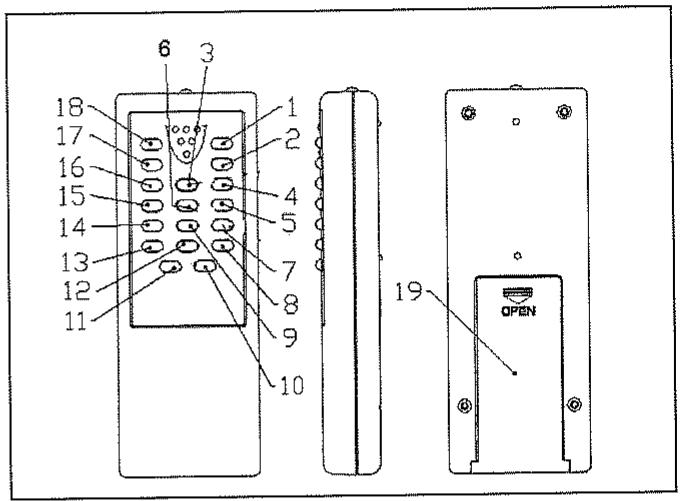 CURTIS CR2608 - APPAREIL - 1