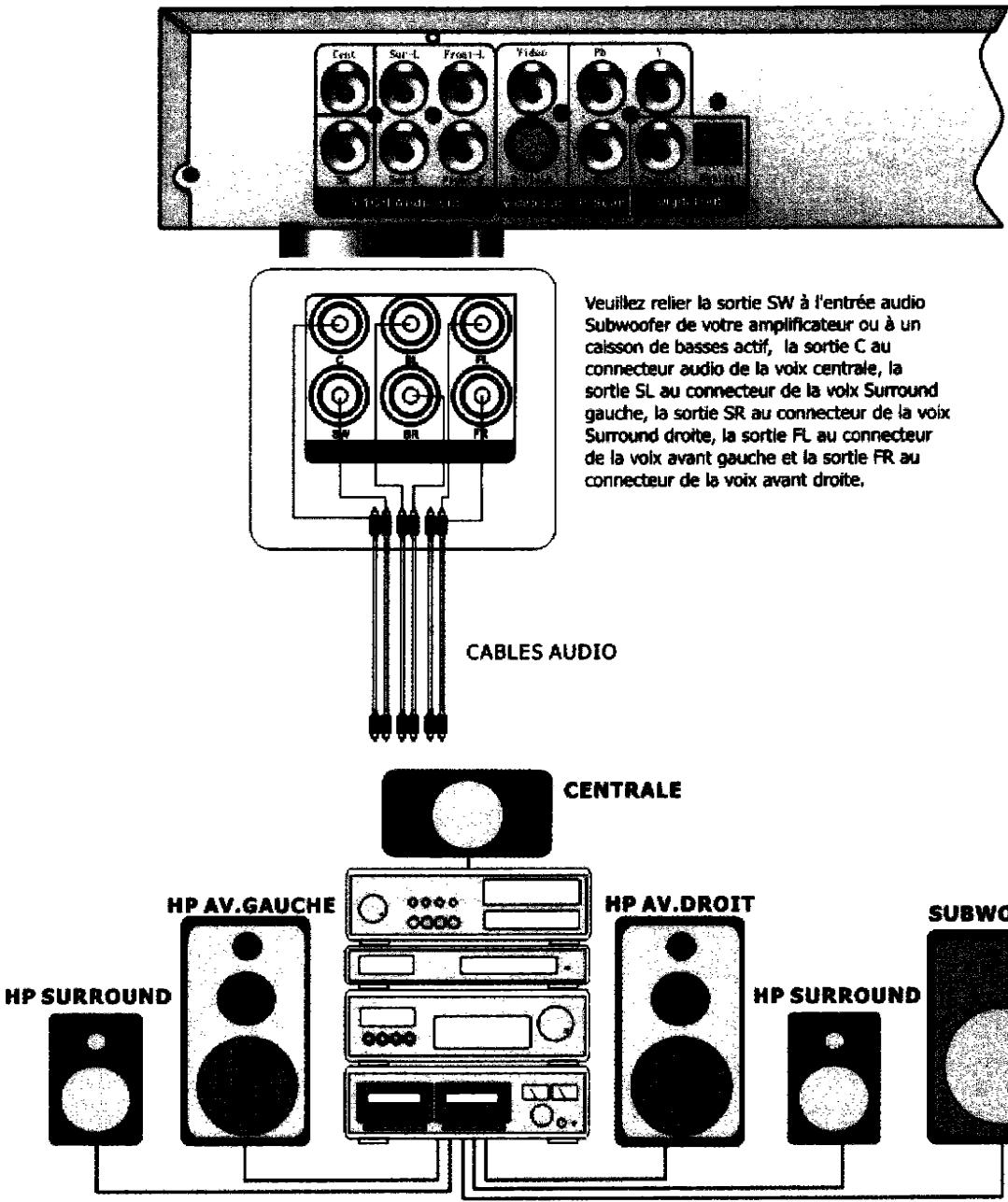 CURTIS DVD1066 - Notes: - 1