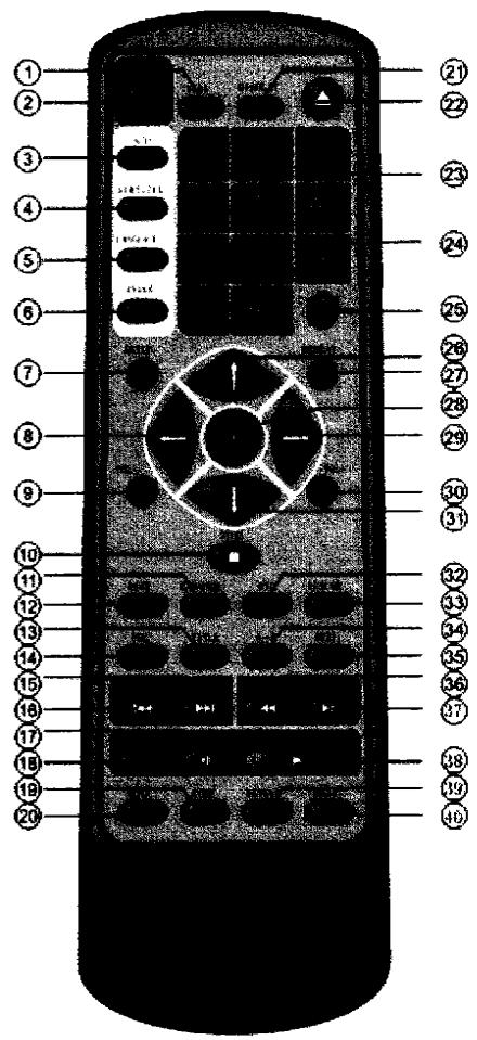 CURTIS DVD1066 - Télécommande - 1