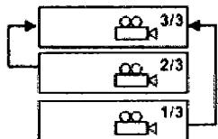 CURTIS DVD1066 - Fonction ANGLE (plusieures prises vues) - 3