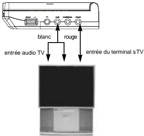 CURTIS DVD8005 - MEILLEUR - 1