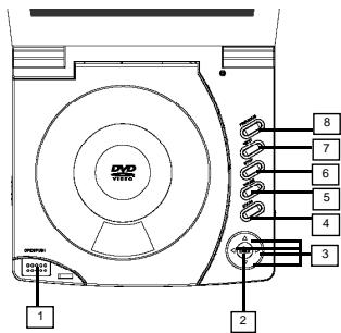 CURTIS DVD8005 - Contrôle de la lecture élémentaire - 1