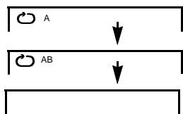 CURTIS DVD8005 - Choisissez le titre, le chapitre ou la piste que vous désirez répéter. - 1