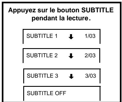 CURTIS DVD8005 - COMMENT AFFICHER LE SOUS-TITRE - 1