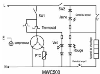 CURTIS MWC500 - DIAGRAMME DES CIRCUITS - 1