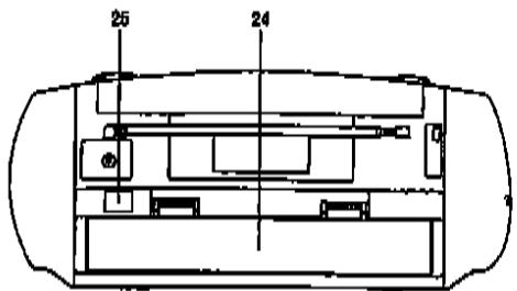 CURTIS RCD335 - L'EMPLACEMENT DE CONTROLES - 3