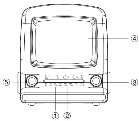 CURTIS RT072 - v EMPLACEMENT DES TOUCHES v - 1