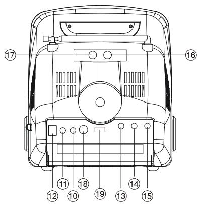 CURTIS RT072 - v EMPLACEMENT DES TOUCHES v - 3