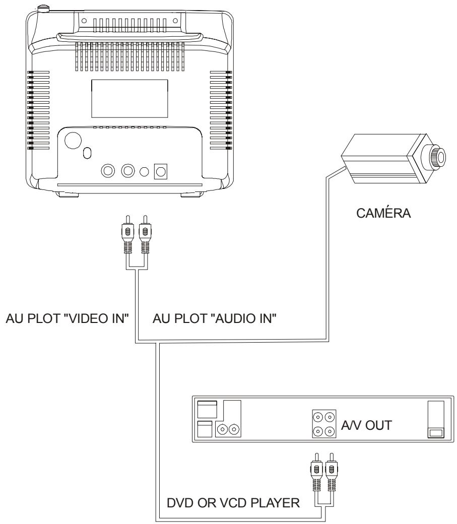 CURTIS RT093 - Couleur - 1
