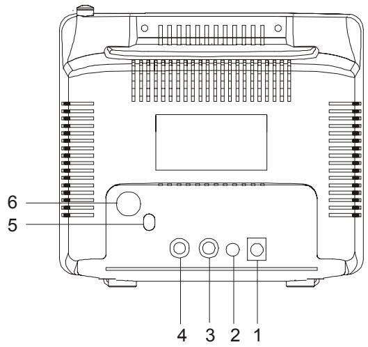 CURTIS RT093 - Vue Arrière: - 1