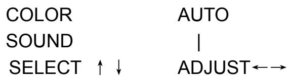 CURTIS RT093 - Opération de la Télecommande - 2