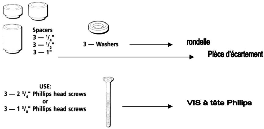 CURTIS SCR2608 - MONTAGE DU DESSOUS DE L'APPAREIL - 1