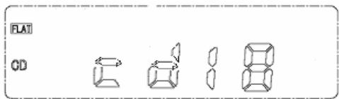 CURTIS SCR2608 - LECTURE DU CD - 2