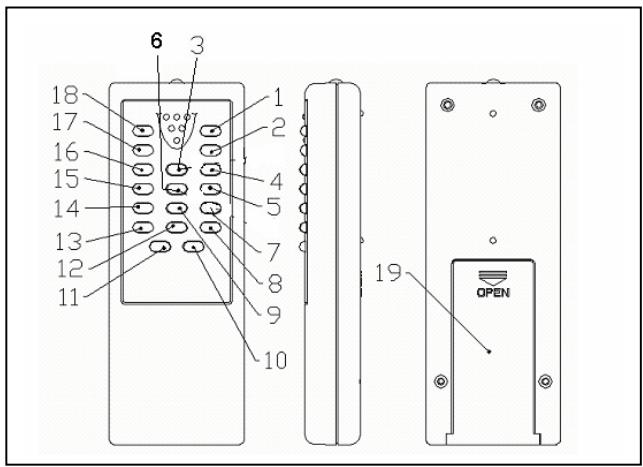 CURTIS SCR2608 - APPAREIL - 1
