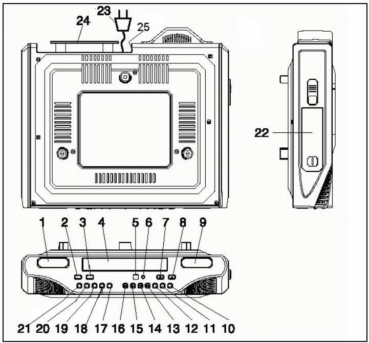 CURTIS SCR2608 - SECURITE DE LASER - 1