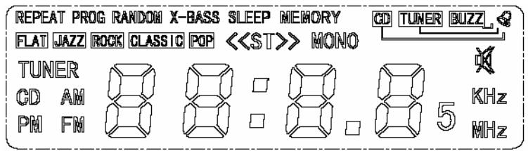 CURTIS SCR2608 - VISUALISATION DE L'ECRAN AVEC TOUTES FONCTIONS - 1