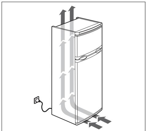 BALAY 3FE2530B - Sectores de frio na zona de refrigeracao - 10