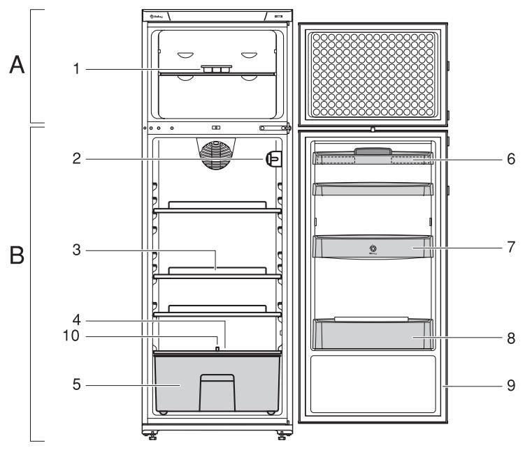 BALAY 3FE2530B - Sectores de frio na zona de refrigeracao - 5