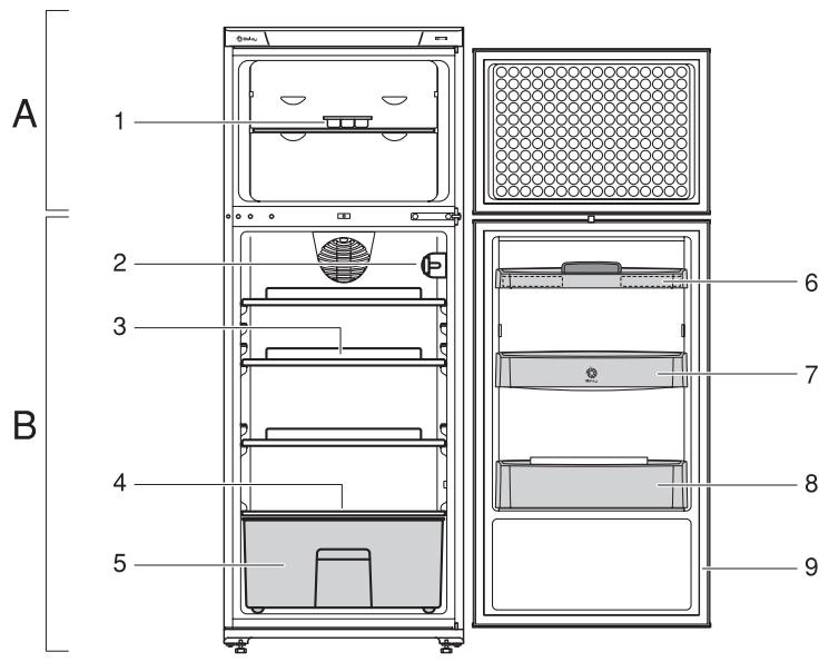 BALAY 3FE2530B - Sectores de frio na zona de refrigeracao - 4