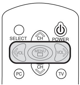 KISS COOLVIEW - Changer de canal TV - 1