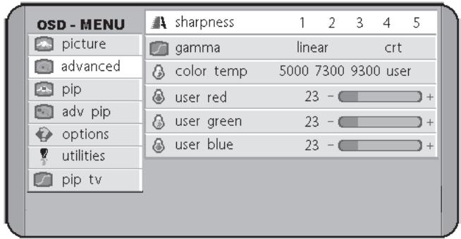 KISS COOLVIEW - Fonctions avances - 1