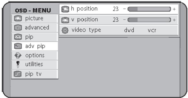 KISS COOLVIEW - Fonctions PIP avances - 1