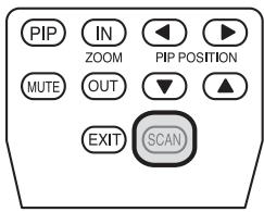 KISS COOLVIEW - Utilisation du menu - 3