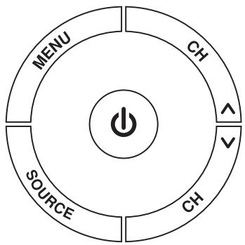 KISS COOLVIEW - Bouton Fonction - 1