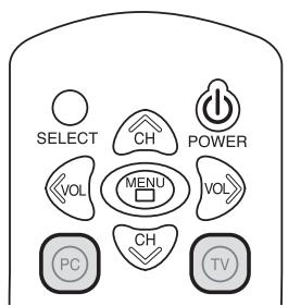 KISS COOLVIEW - 4.Mode PC / Mode TV - 1