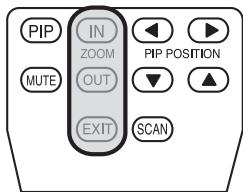 KISS COOLVIEW - Ajustement automatique du mode PC - 5