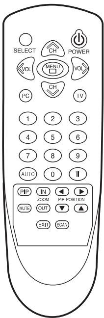 KISS COOLVIEW - Boutons - 1