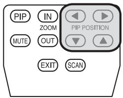 KISS COOLVIEW - Ajustement automatique du mode PC - 4